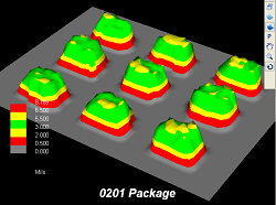 0210%203D reduced color(1) SMT & SPI - Automated AOI