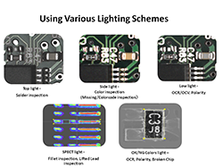 TechSAKILightingSchemes SMT & SPI - Automated AOI